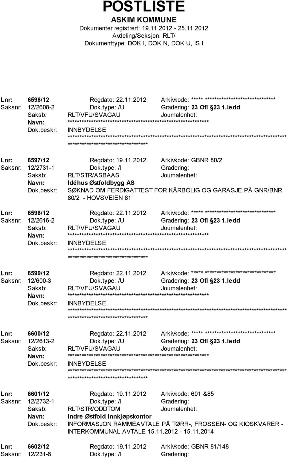 type: /I Gradering: Saksb: RLT/STR/ASBAAS Journalenhet: Idéhus Østfoldbygg AS SØKNAD OM FERDIGATTEST FOR KÅRBOLIG OG GARASJE PÅ GNR/BNR 80/2 - HOVSVEIEN 81 Lnr: 6598/12 Regdato: 22.11.