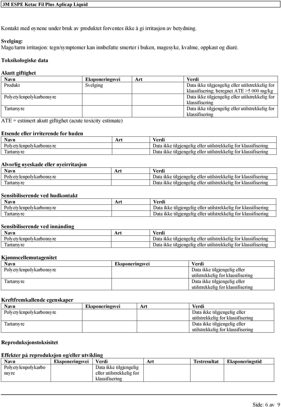 Toksikologiske data Akutt giftighet Navn Eksponeringsvei Art Verdi Produkt Svelging Data ikke tilgjengelig eller utilstrekkelig for ; beregnet ATE >5 000 mg/kg Polyetylenpolykarbonsyre Data ikke