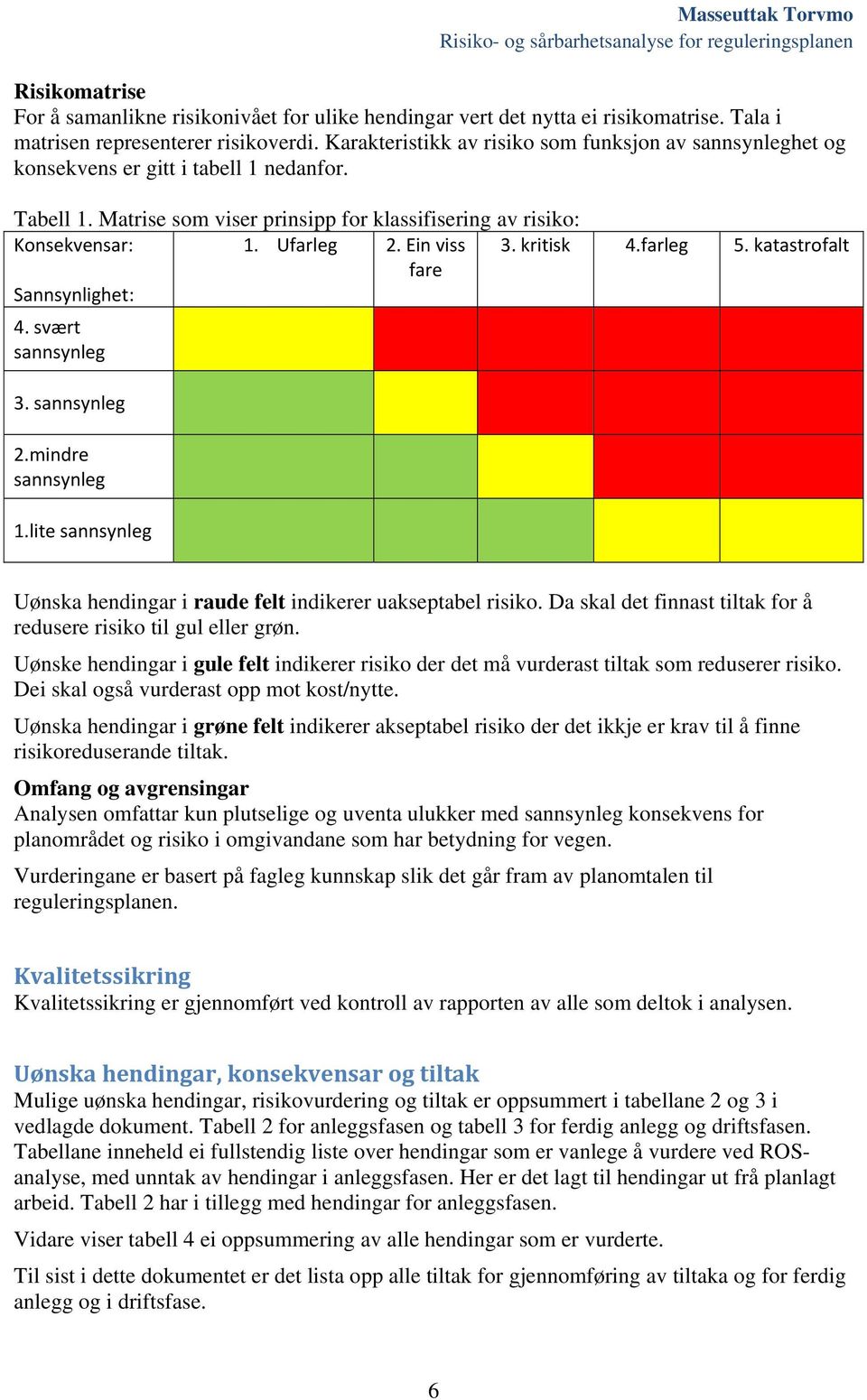 Ein viss fare 3. kritisk 4.farleg 5. katastrofalt Sannsynlighet: 4. svært sannsynleg 3. sannsynleg 2.mindre sannsynleg 1.lite sannsynleg Uønska hendingar i raude felt indikerer uakseptabel risiko.