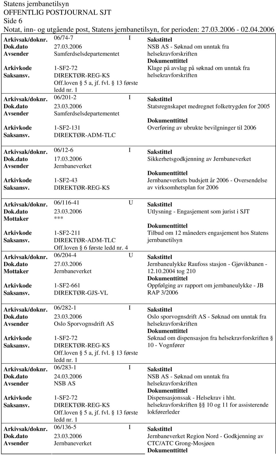 06/12-6 I Sakstittel Dok.dato 17.03.2006 Sikkerhetsgodkjenning av Jernbaneverket Arkivkode 1-SF2-43 Jernbaneverkets budsjett år 2006 - Oversendelse av virksomhetsplan for 2006 Arkivsak/doknr.