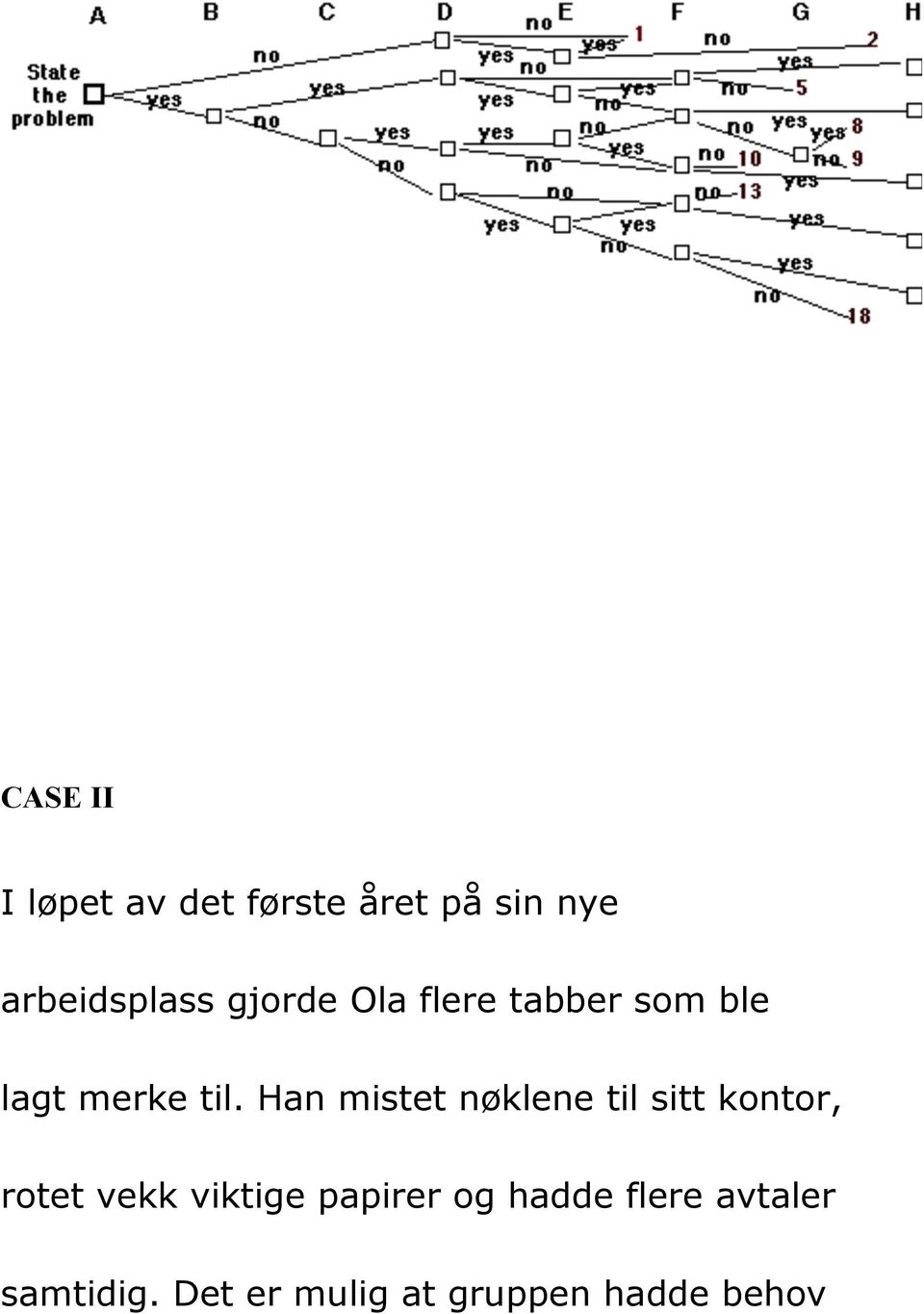 Han mistet nøklene til sitt kontor, rotet vekk viktige