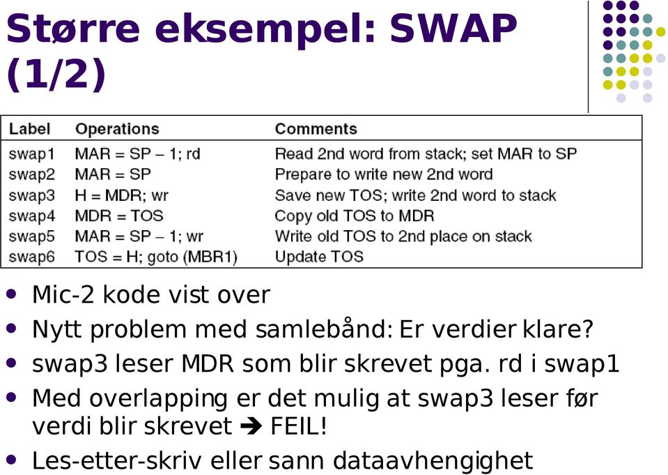 swap3 leser MDR som blir skrevet pga.