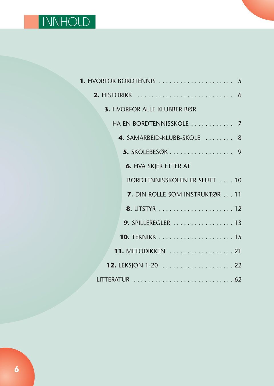 HVA SKJER ETTER AT BORD TENNISSKOLEN ER SLUTT.... 10 7. DIN ROLLE SOM INSTRUKTØR... 11 8. UTSTYR..................... 12 9.