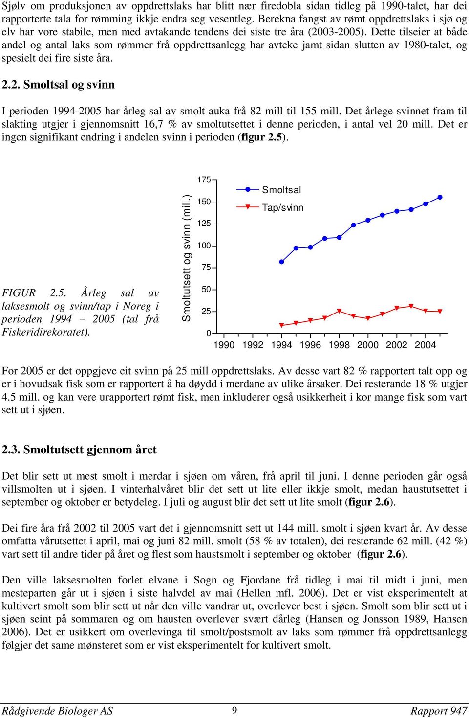 Dette tilseier at både andel og antal laks som rømmer frå oppdrettsanlegg har avteke jamt sidan slutten av 198-talet, og spesielt dei fire siste åra. 2.