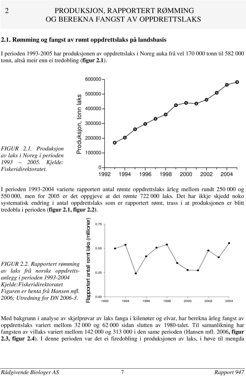 6 FIGUR 2.1. Produksjon av laks i Noreg i perioden 1993 25. Kjelde: Fiskeridirektoratet.