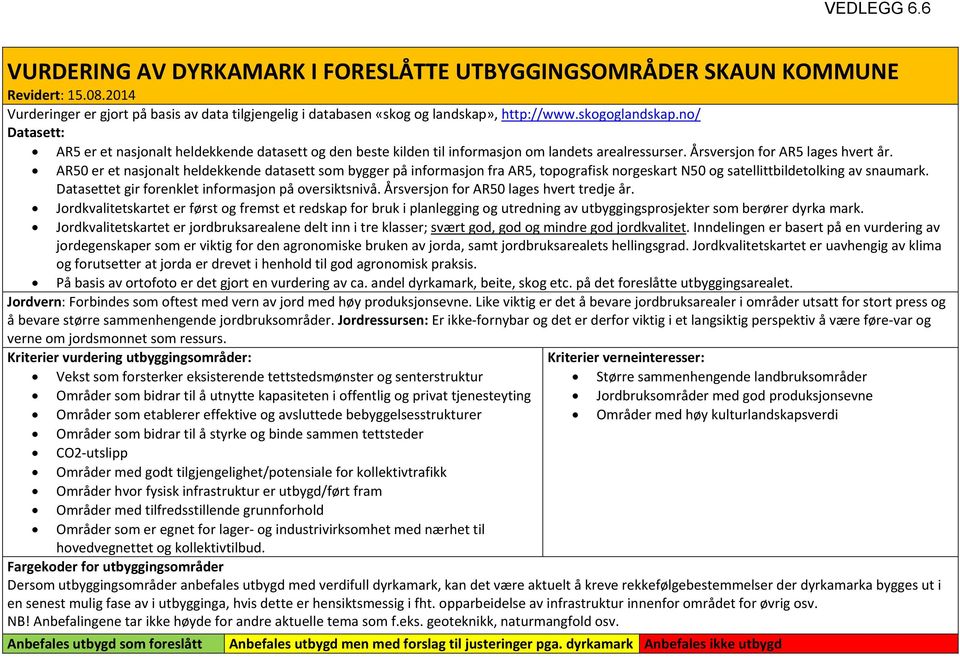 AR50 er et nasjonalt heldekkende datasett som bygger på informasjon fra AR5, topografisk norgeskart N50 og satellittbildetolking av snaumark. Datasettet gir forenklet informasjon på oversiktsnivå.