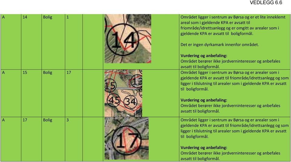 A 15 Bolig 17 Området ligger i sentrum av Børsa og er arealer som i gjeldende KPA er avsatt til friområde/idrettsanlegg og som ligger i tilslutning til arealer som i gjeldende KPA er avsatt til