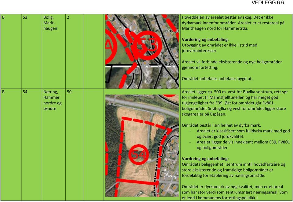 B 54 Næring, Hammer nordre og søndre 50 Arealet ligger ca. 500 m. vest for Buvika sentrum, rett sør for innløpet til Mannsfjelltunellen og har meget god tilgjengelighet fra E39.