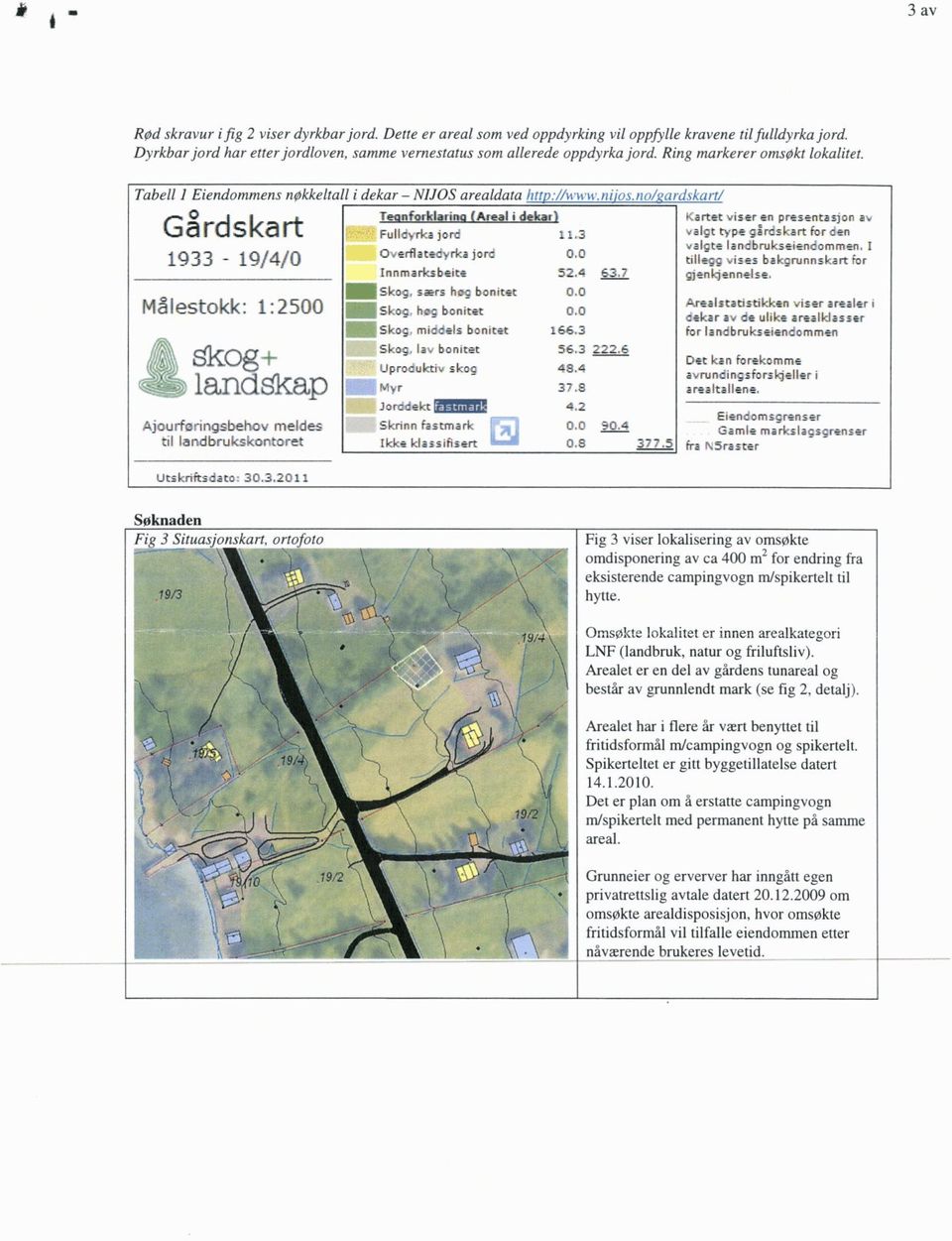 no/galdskart/ Gårdskart 1933-19/4/0 Målestokk: 1:2500 og lancigkap Ajourforincisbehov meldes til landlarukskontoret Teonforklarirm (Areal i dekar) Fulldyrka jord Overflatedyrkajord Innmarksbeite Skog.