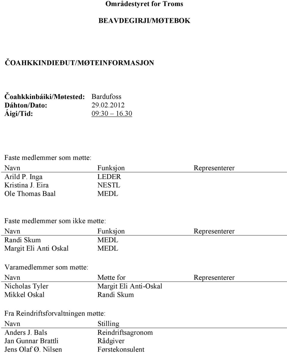 Eira Ole Thomas Baal LEDER NESTL MEDL Faste medlemmer som ikke møtte: Navn Funksjon Representerer Randi Skum MEDL Margit Eli Anti Oskal MEDL