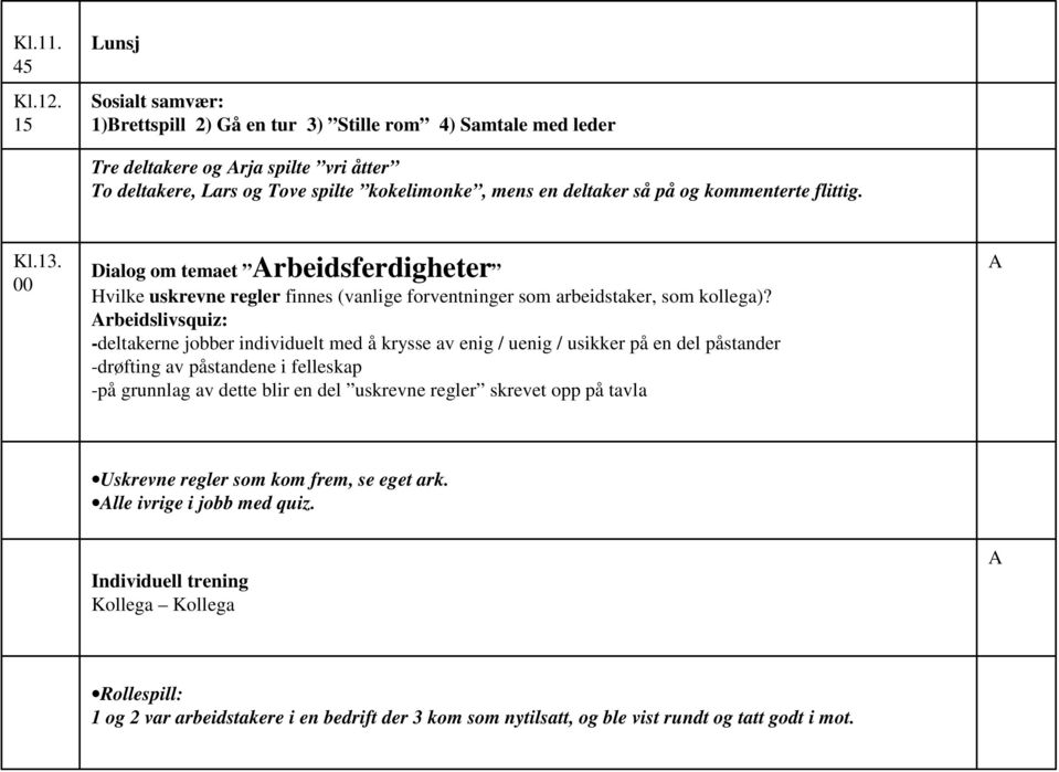 kommenterte flittig. Kl.13. 00 Dialog om temaet Arbeidsferdigheter Hvilke uskrevne regler finnes (vanlige forventninger som arbeidstaker, som kollega)?