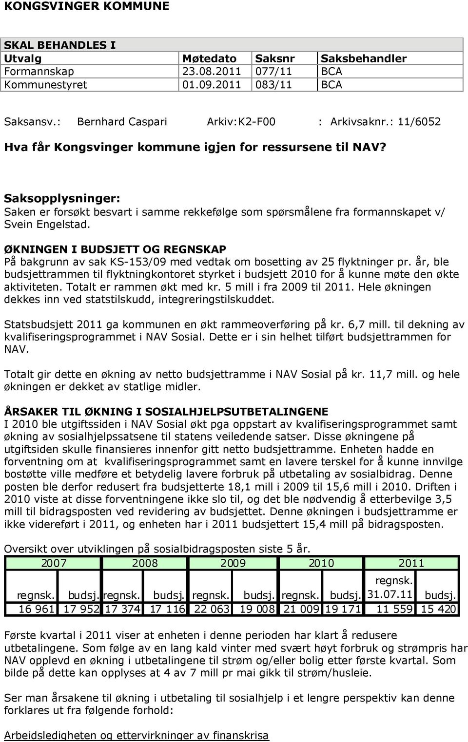 ØKNINGEN I BUDSJETT OG REGNSKAP På bakgrunn av sak KS-153/09 med vedtak om bosetting av 25 flyktninger pr.