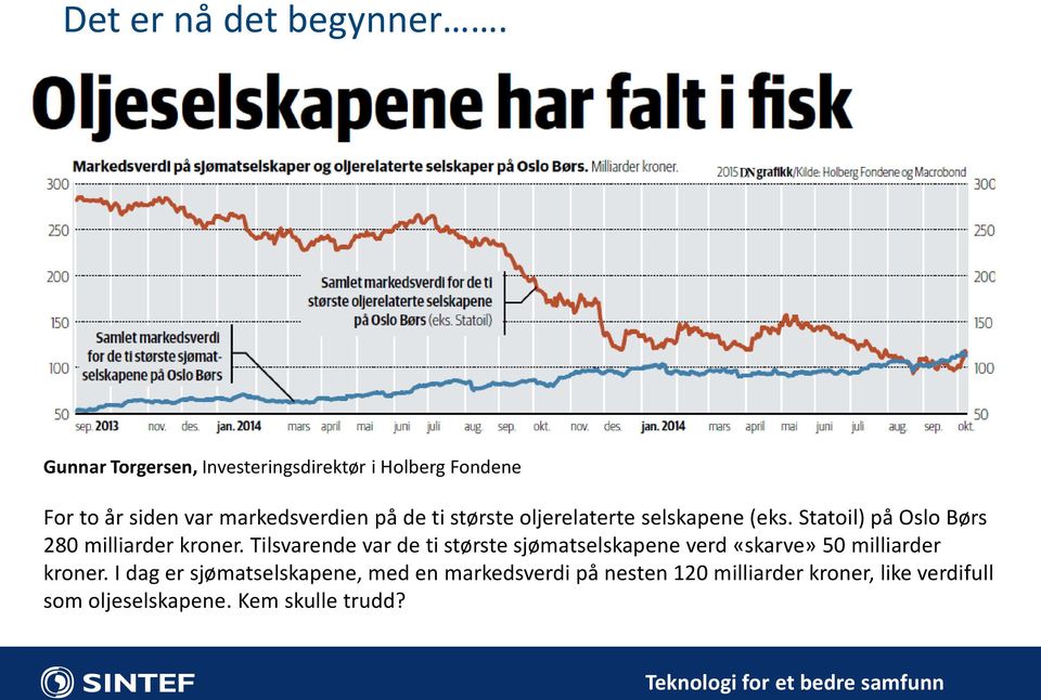 største oljerelaterte selskapene (eks. Statoil) på Oslo Børs 280 milliarder kroner.