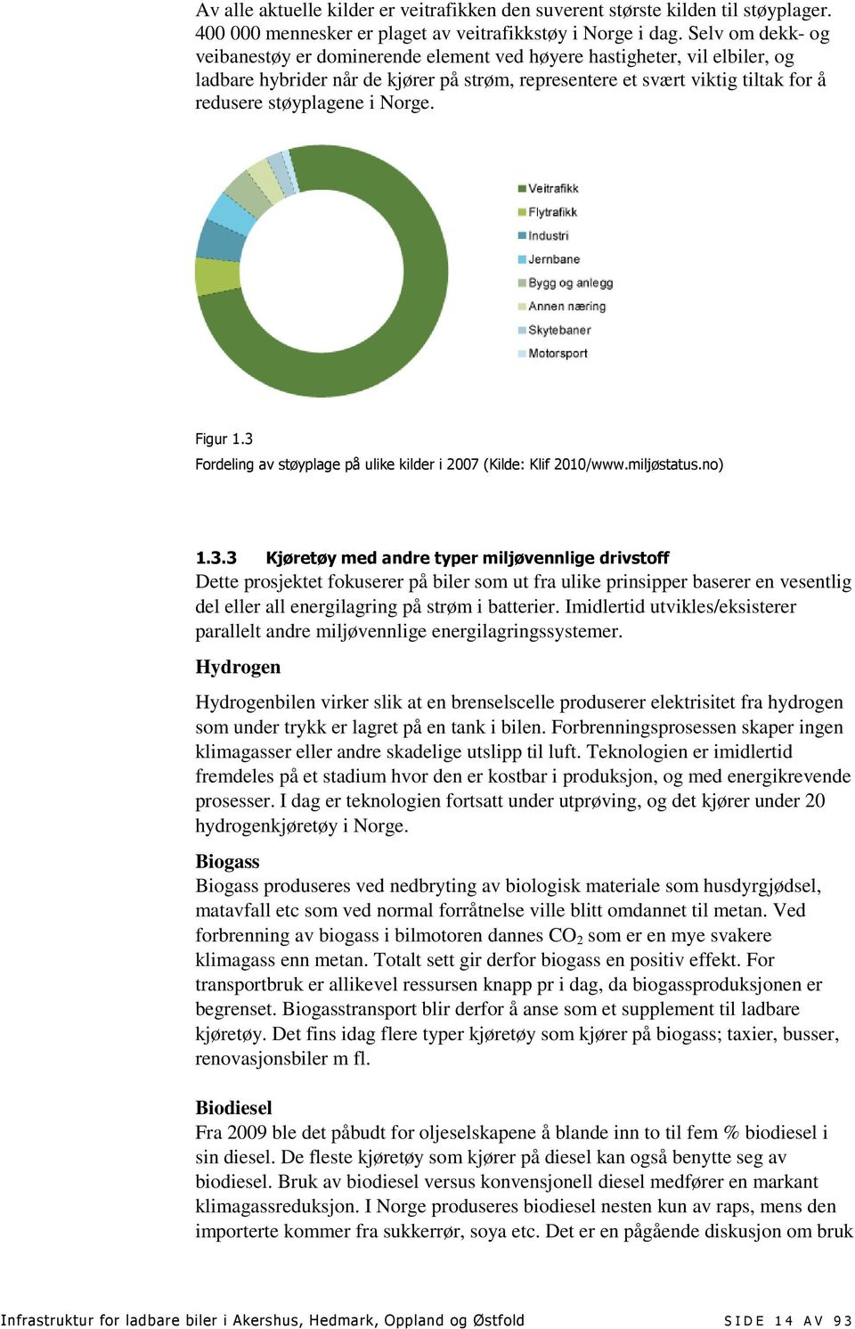 Norge. Figur 1.3 