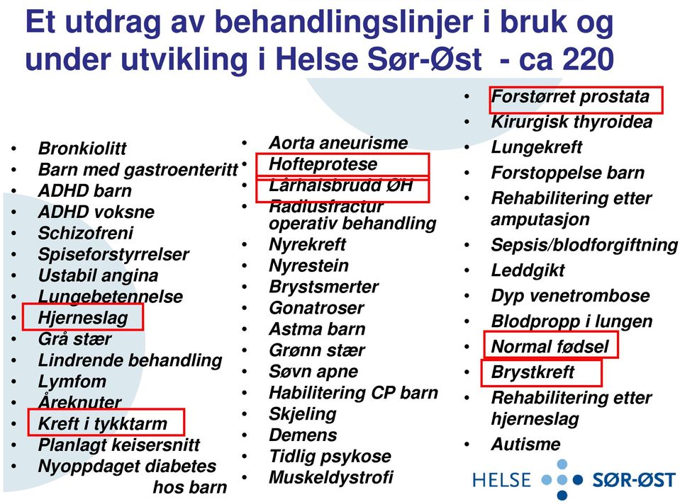 Radiusfractur operativ behandling Nyrekreft Nyrestein Brystsmerter Gonatroser Astma barn Grønn stær Søvn apne Habilitering CP barn Skjeling Demens Tidlig psykose Muskeldystrofi Forstørret