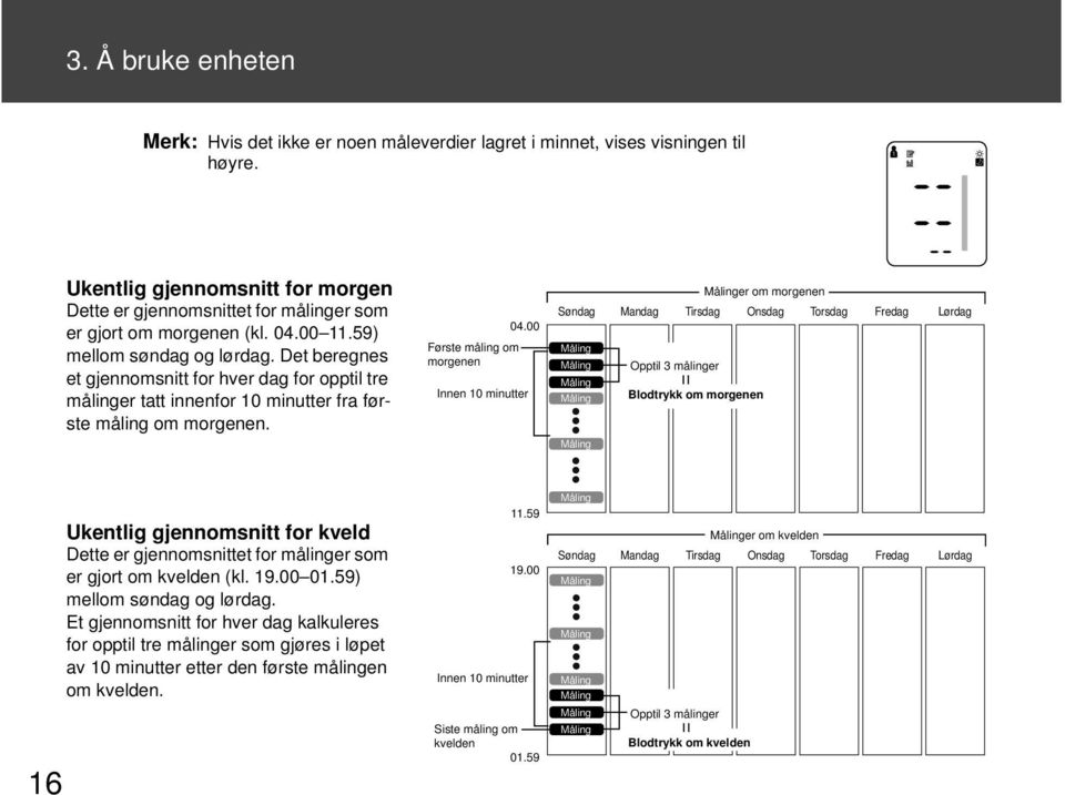Det beregnes et gjennomsnitt for hver dag for opptil tre målinger tatt innenfor 10 minutter fra første måling om morgenen. 04.
