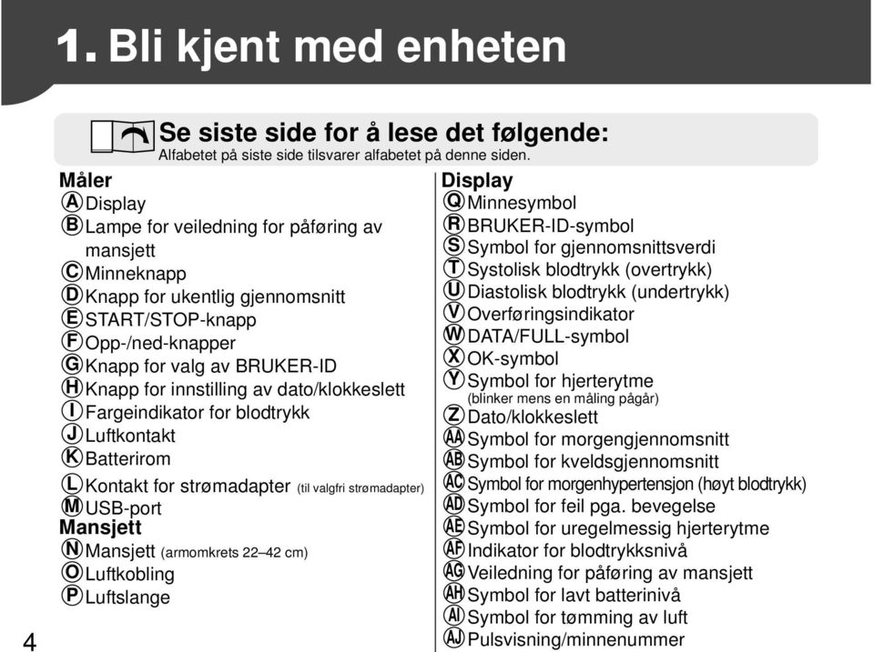 dato/klokkeslett Fargeindikator for blodtrykk Luftkontakt Batterirom L M Mansjett N O P Kontakt for strømadapter (til valgfri strømadapter) USB-port Mansjett (armomkrets 22 42 cm) Luftkobling