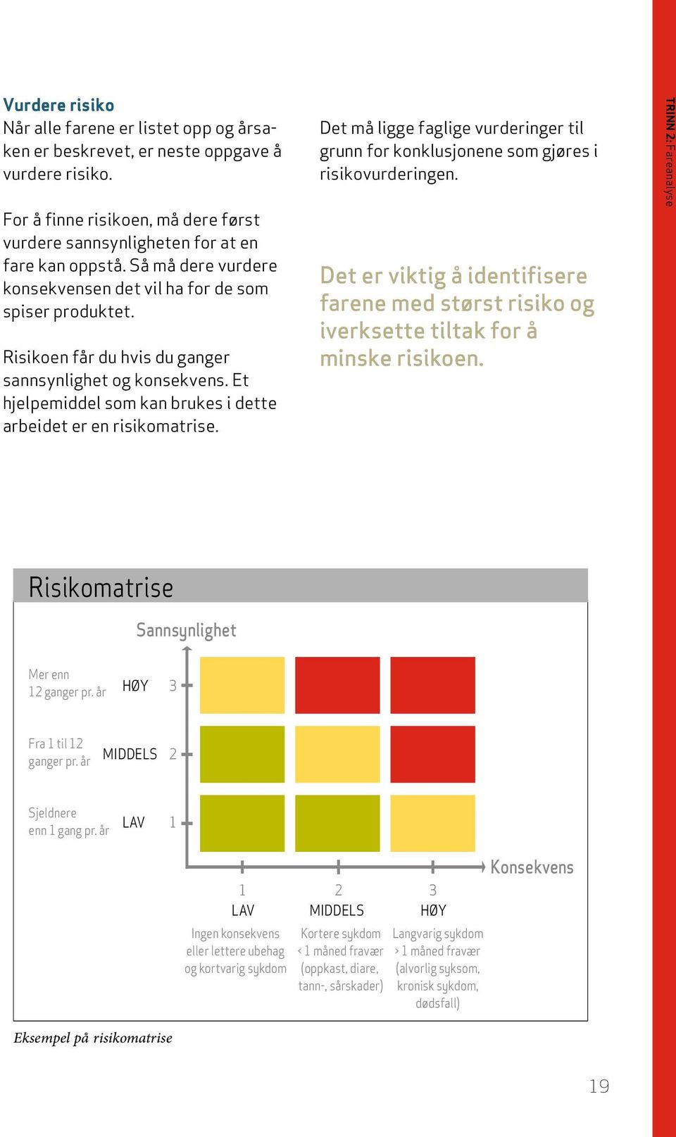 Det må ligge faglige vurderinger til grunn for konklusjonene som gjøres i risikovurderingen. Det er viktig å identifisere farene med størst risiko og iverksette tiltak for å minske risikoen.