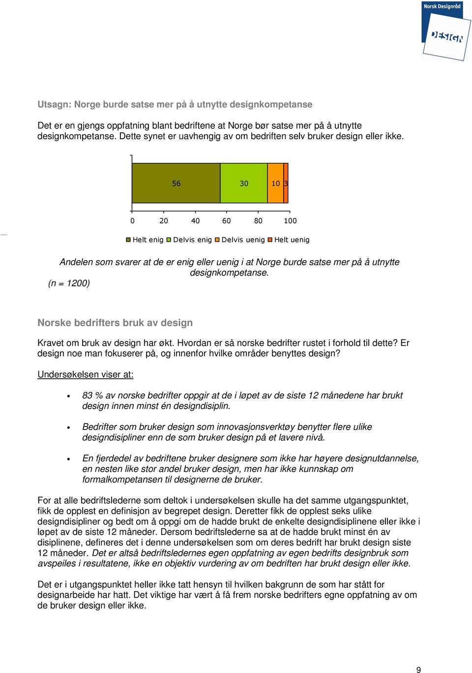 56 30 10 3 0 20 40 60 80 100 Helt enig Delvis enig Delvis uenig Helt uenig Andelen som svarer at de er enig eller uenig i at Norge burde satse mer på å utnytte designkompetanse.