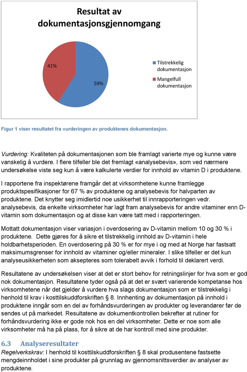 I flere tilfeller ble det fremlagt «analysebevis», som ved nærmere undersøkelse viste seg kun å være kalkulerte verdier for innhold av vitamin D i produktene.