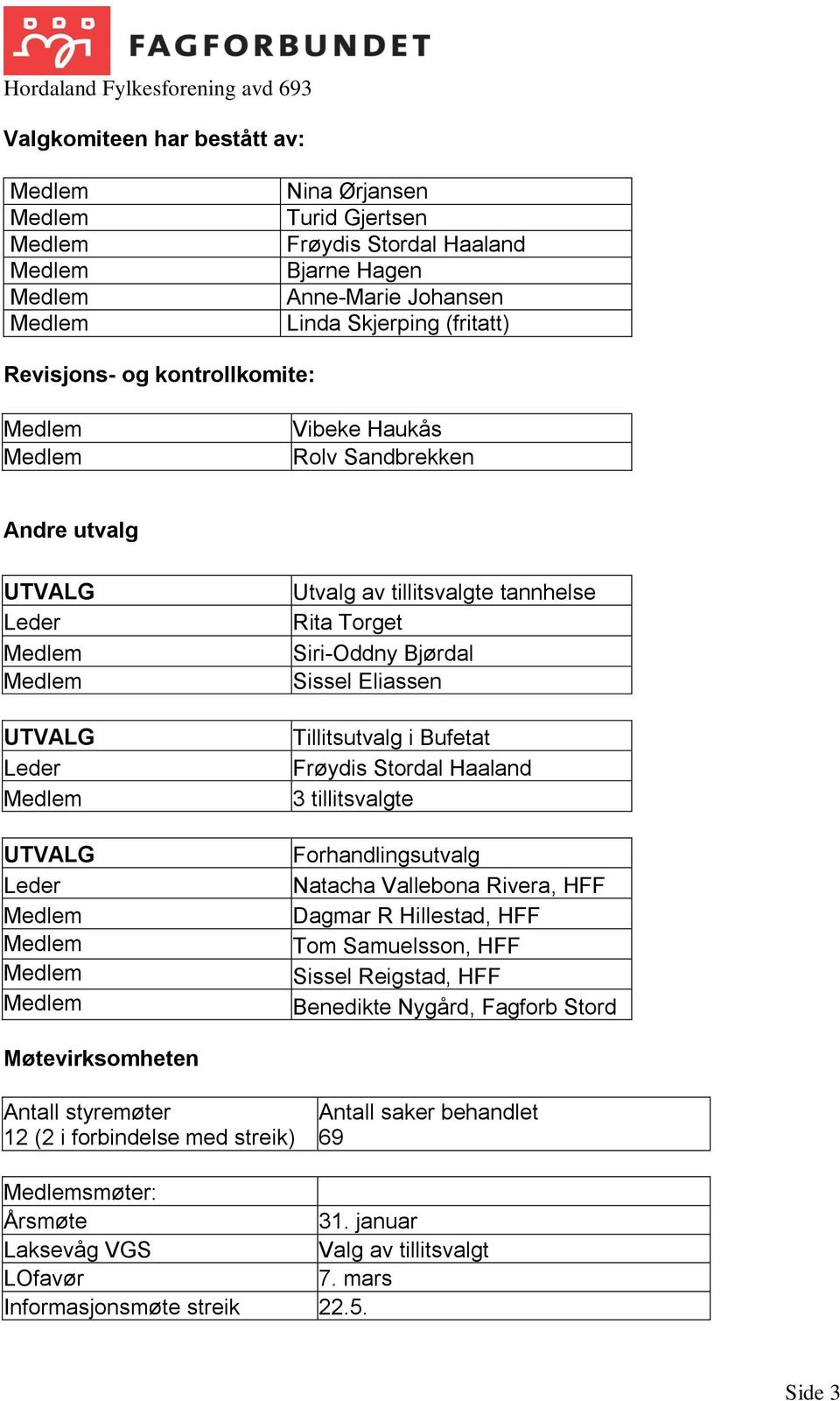 Stordal Haaland 3 tillitsvalgte Forhandlingsutvalg Natacha Vallebona Rivera, HFF Dagmar R Hillestad, HFF Tom Samuelsson, HFF Sissel Reigstad, HFF Benedikte Nygård, Fagforb Stord