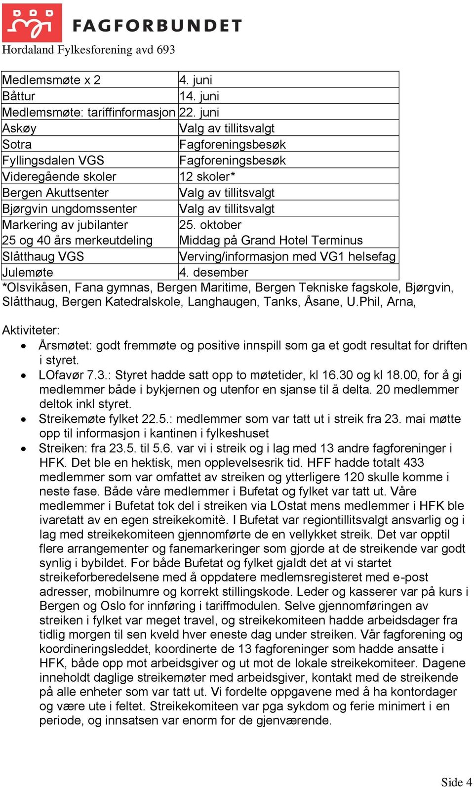 tillitsvalgt Markering av jubilanter 25. oktober 25 og 40 års merkeutdeling Middag på Grand Hotel Terminus Slåtthaug VGS Verving/informasjon med VG1 helsefag Julemøte 4.