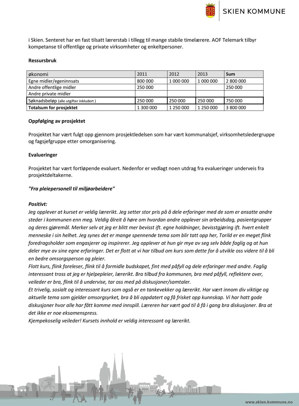 ) 250 000 250 000 250 000 750 000 Totalsum for prosjektet 1 300 000 1 250 000 1 250 000 3 800 000 Oppfølging av prosjektet Prosjektet har vært fulgt opp gjennom prosjektledelsen som har vært