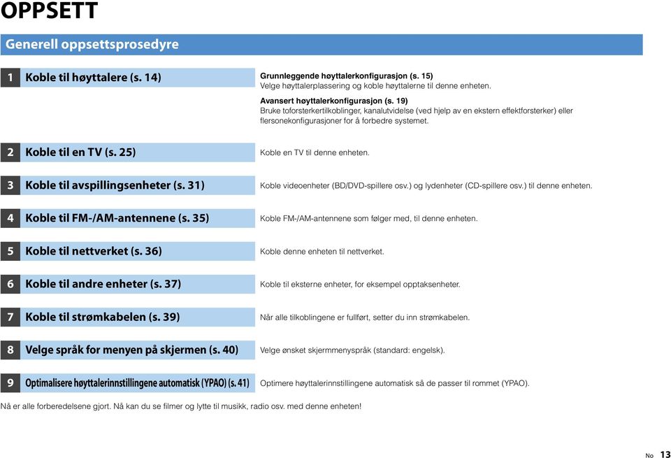 Koble til en TV (s. 5) Koble en TV til denne enheten. Koble til avspillingsenheter (s. ) Koble videoenheter (BD/DVD-spillere osv.) og lydenheter (CD-spillere osv.) til denne enheten.