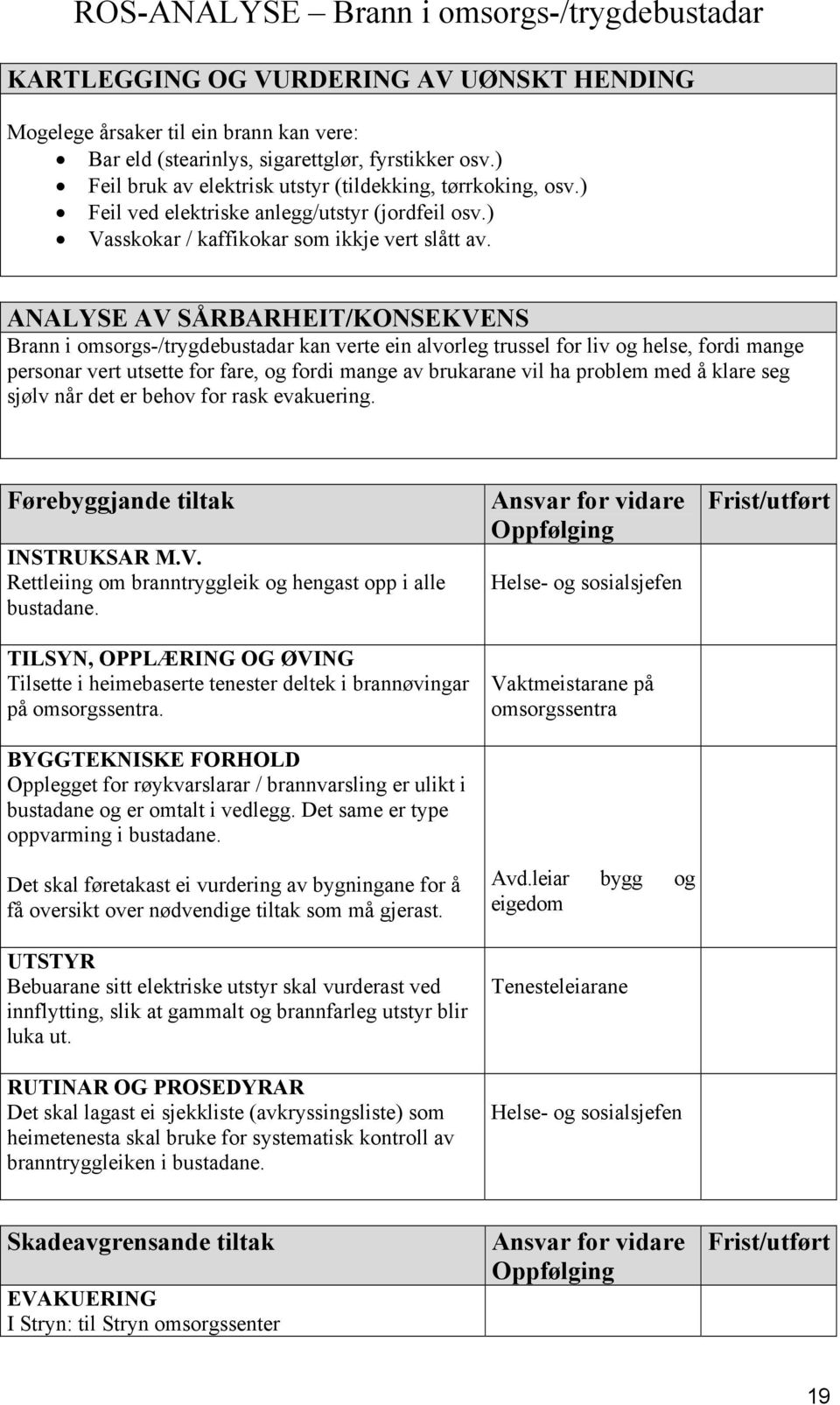 ANALYSE AV SÅRBARHEIT/KONSEKVENS Brann i omsorgs-/trygdebustadar kan verte ein alvorleg trussel for liv og helse, fordi mange personar vert utsette for fare, og fordi mange av brukarane vil ha