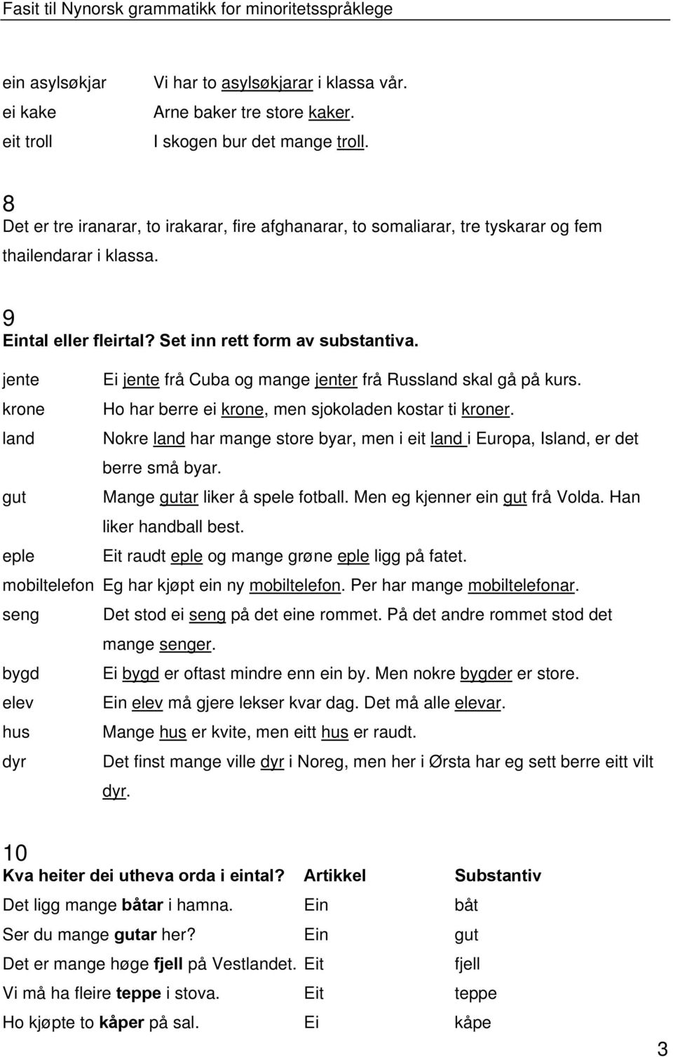 jente krone land gut Ei jente frå Cuba og mange jenter frå Russland skal gå på kurs. Ho har berre ei krone, men sjokoladen kostar ti kroner.