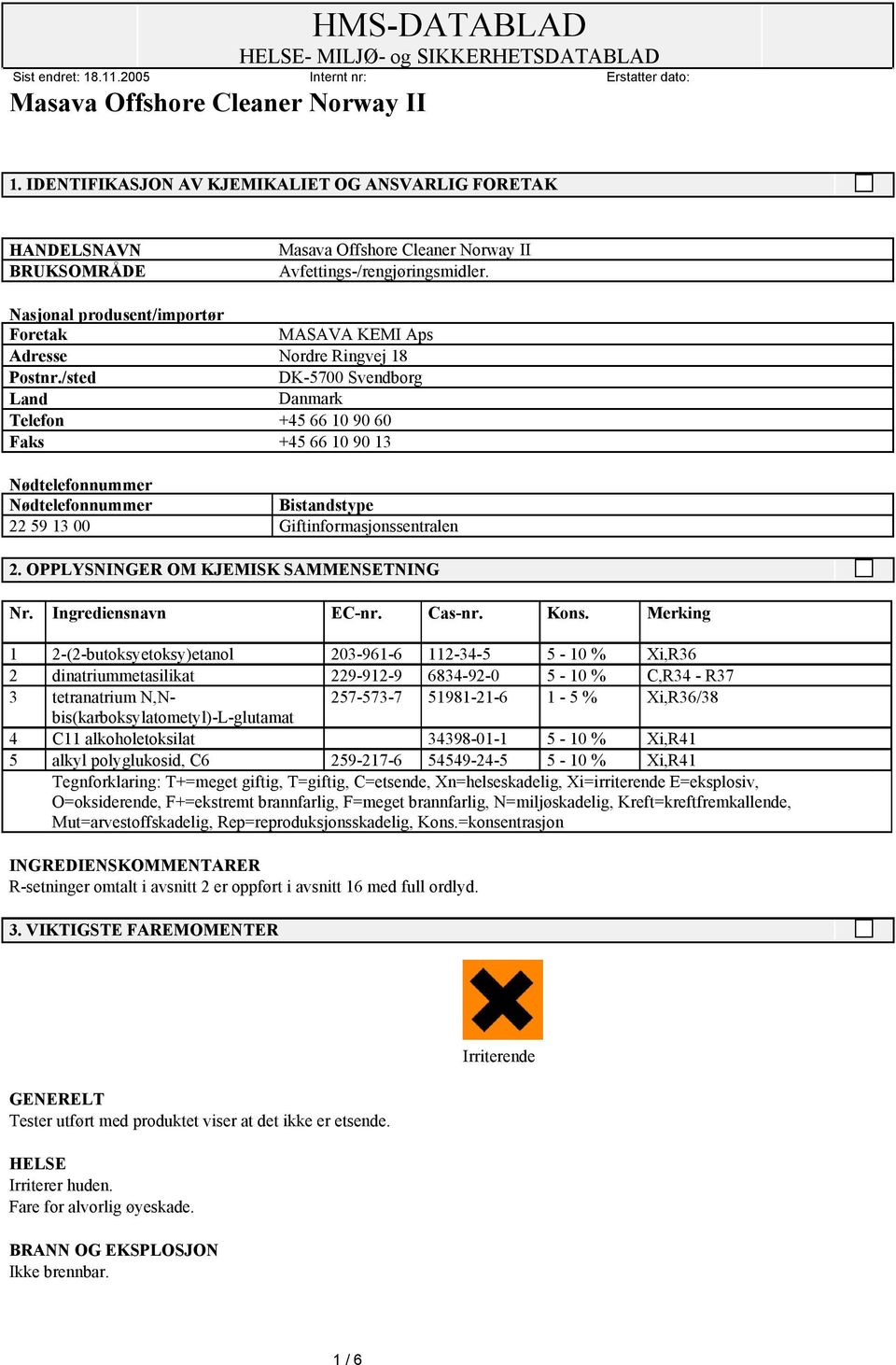 OPPLYSNINGER OM KJEMISK SAMMENSETNING Nr. Ingrediensnavn EC-nr. Cas-nr. Kons.