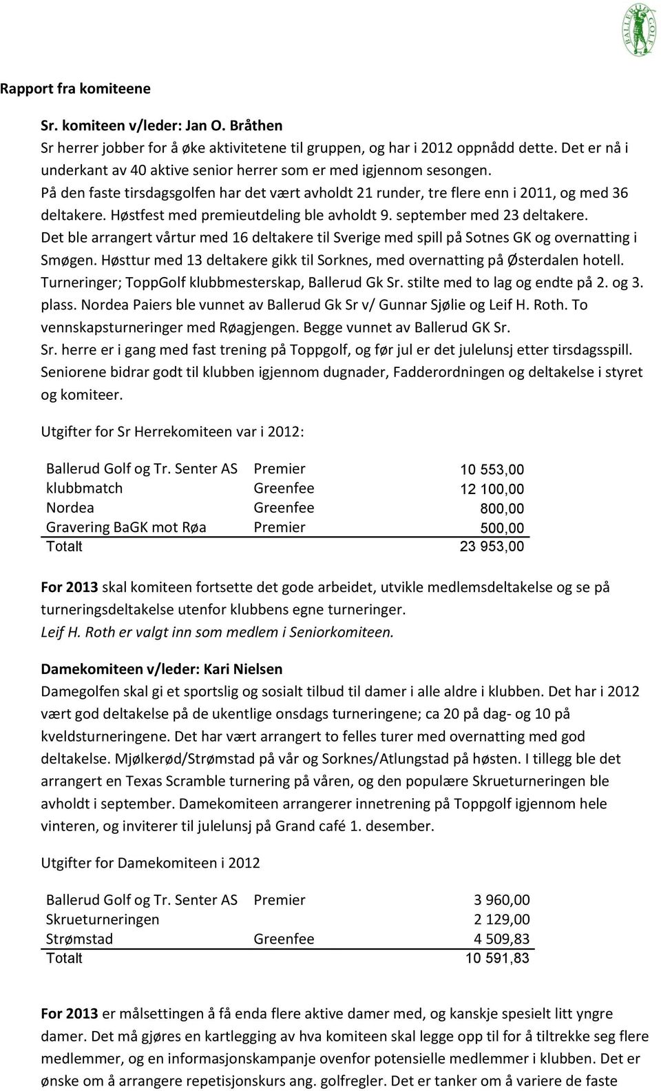 Høstfest med premieutdeling ble avholdt 9. september med 23 deltakere. Det ble arrangert vårtur med 16 deltakere til Sverige med spill på Sotnes GK og overnatting i Smøgen.