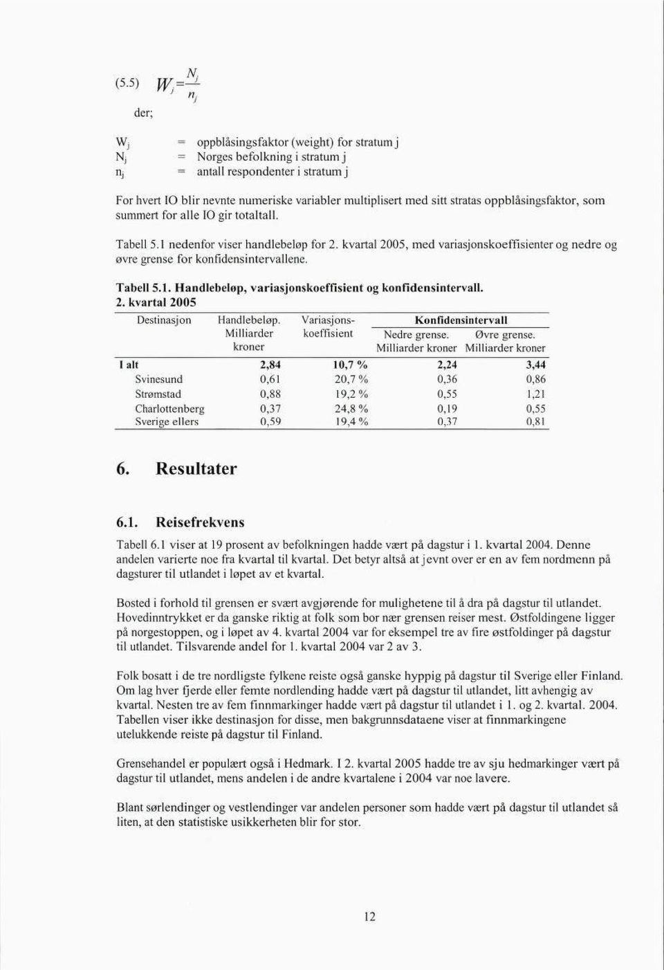 Tabell 5.1. Handlebeløp, variasjonskoeffisient og konfidensintervall. 2. kvartal 2005 Destinasjon Handlebeløp. Variasjons- Konfidensintervall Milliarder koeffisient Nedre grense. Øvre grense.