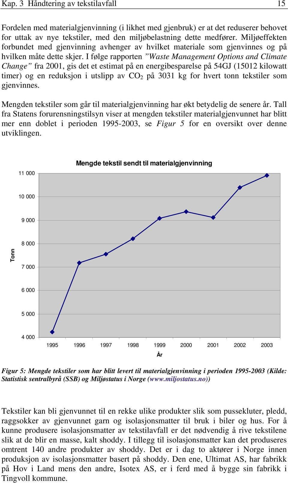 I følge rapporten Waste Management Options and Climate Change fra 2001, gis det et estimat på en energibesparelse på 54GJ (15012 kilowatt timer) og en reduksjon i utslipp av CO 2 på 3031 kg for hvert