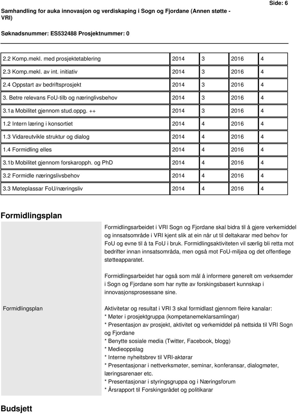 3 Vidareutvikle struktur og dialog 2014 4 2016 4 1.4 Formidling elles 2014 4 2016 4 3.1b Mobilitet gjennom forskaropph. og PhD 2014 4 2016 4 3.2 Formidle næringslivsbehov 2014 4 2016 4 3.