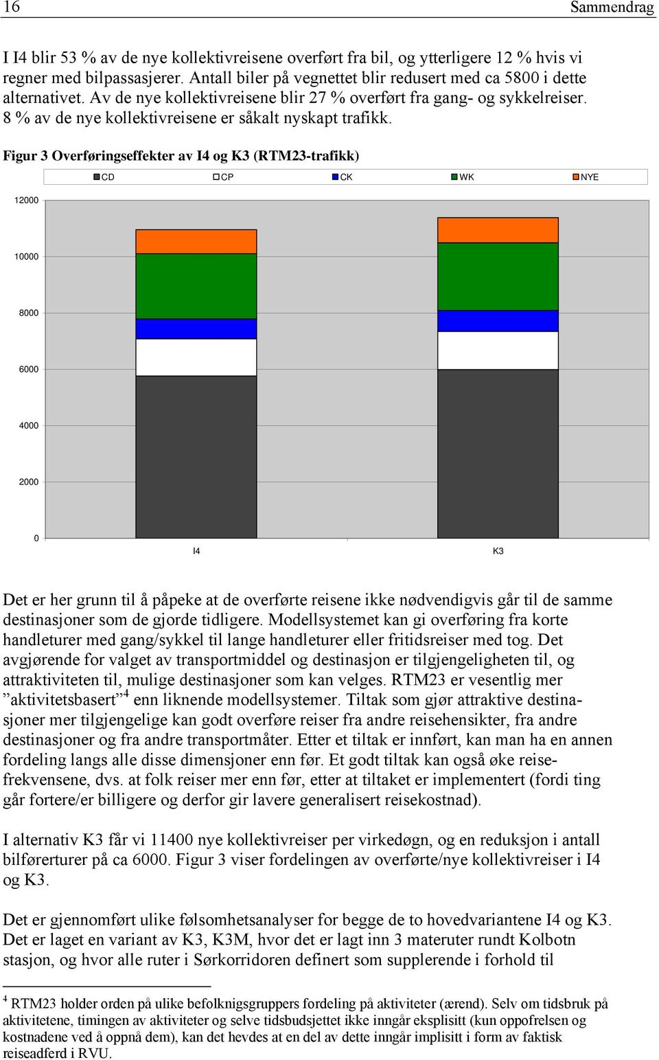 8 % av de nye kollektivreisene er såkalt nyskapt trafikk.