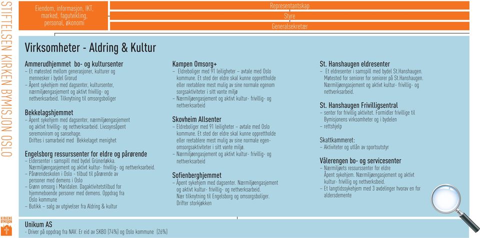 Driftes i samarbeid med Bekkelaget menighet Engelsborg ressurssenter for eldre og pårørende Eldersenter i samspill med bydel Grünerløkka.