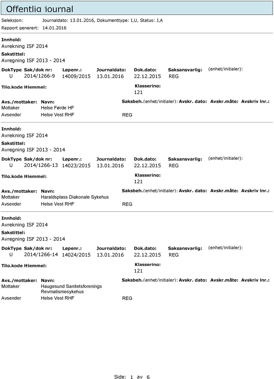 SF 2014 Avregning SF 2013-2014 2014/1266-13 14023/2015 Mottaker Haraldsplass Diakonale Sykehus