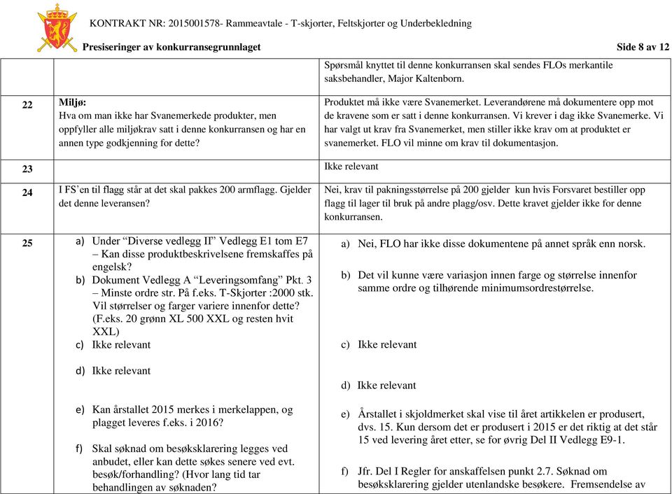 Leverandørene må dokumentere opp mot de kravene som er satt i denne konkurransen. Vi krever i dag ikke Svanemerke.