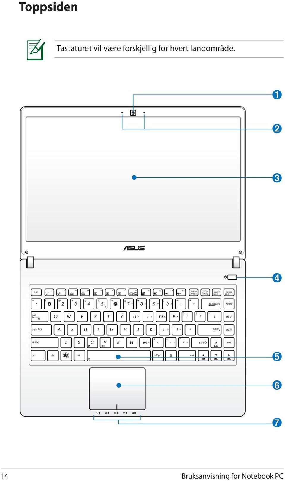 sysrq insert num lk delete scr lk backspace home tab pgup caps lock