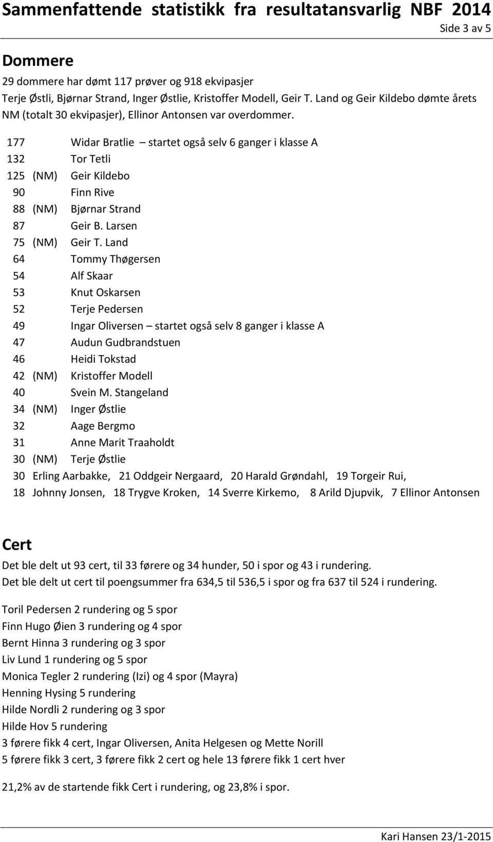 177 Widar Bratlie startet også selv 6 ganger i klasse A 132 Tor Tetli 125 (NM) Geir Kildebo 90 Finn Rive 88 (NM) Bjørnar Strand 87 Geir B. Larsen 75 (NM) Geir T.