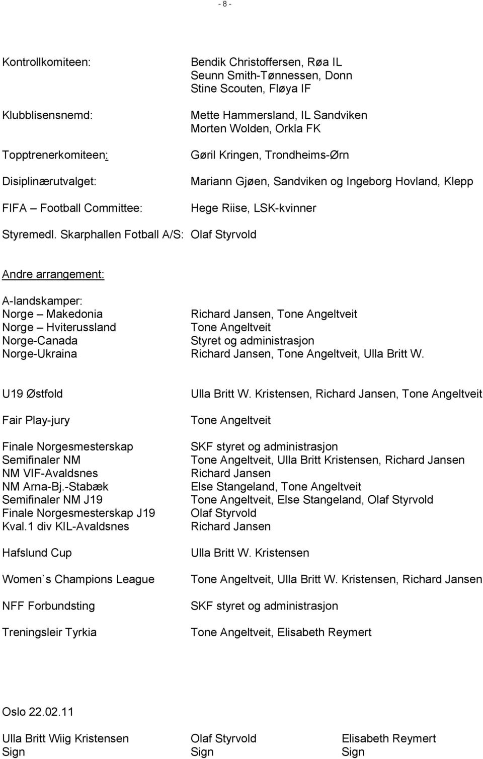 Skarphallen Fotball A/S: Olaf Styrvold Andre arrangement: A-landskamper: Norge Makedonia Richard Jansen, Tone Angeltveit Norge Hviterussland Tone Angeltveit Norge-Canada Styret og administrasjon