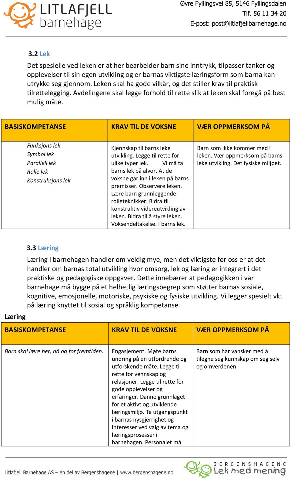 BASISKOMPETANSE KRAV TIL DE VOKSNE VÆR OPPMERKSOM PÅ Funksjons lek Symbol lek Parallell lek Rolle lek Konstruksjons lek Kjennskap til barns leke utvikling. Legge til rette for ulike typer lek.