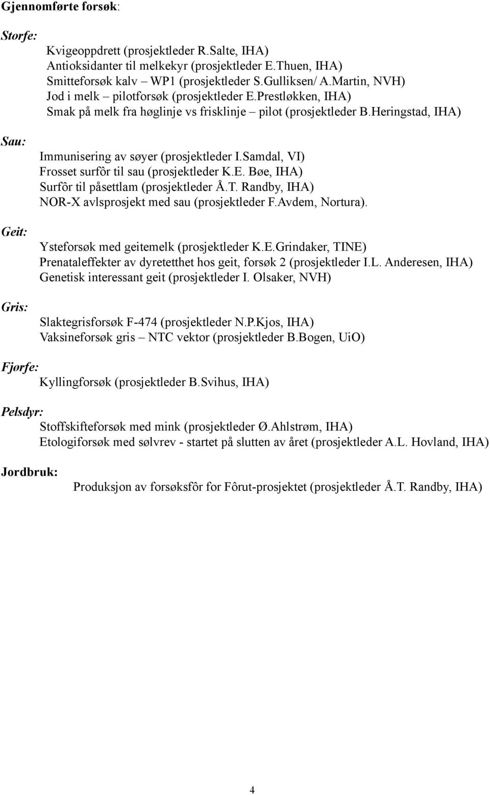 Samdal, VI) Frosset surfôr til sau (prosjektleder K.E. Bøe, IHA) Surfôr til påsettlam (prosjektleder Å.T. Randby, IHA) NOR-X avlsprosjekt med sau (prosjektleder F.Avdem, Nortura).