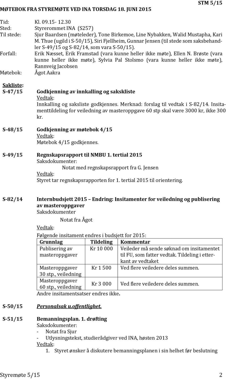 Thue (ugild i S-50/15), Siri Fjellheim, Gunnar Jensen (til stede som saksbehandler S-49/15 og S-82/14, som vara S-50/15). Forfall: Erik Næsset, Erik Framstad (vara kunne heller ikke møte), Ellen N.