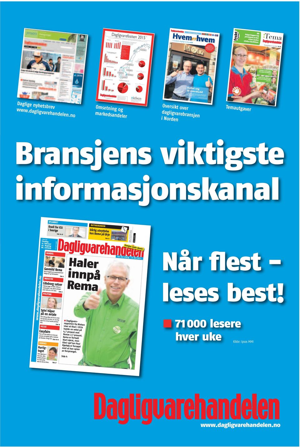 no 2012 De 10 største konseptkjedenes andeler av netto dagligvareomsetning Kiwi Meny Rimi Utvikling for paraplykjedene 23,1% 23,7% 6,8% 6,7% Rema 1000 Coop Norge 6,7% 6,5% 3,2% 6,1% 10,3% 10,2% 16,9%