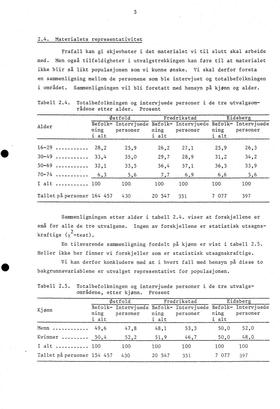 Ví skal derfor foreta en sammenligning mellom de personene som ble intervjuet og totalbefolkningen i omradet. Sammenligningen vil bli foretatt med hensyn på kjonn og alder. Tabell.4.