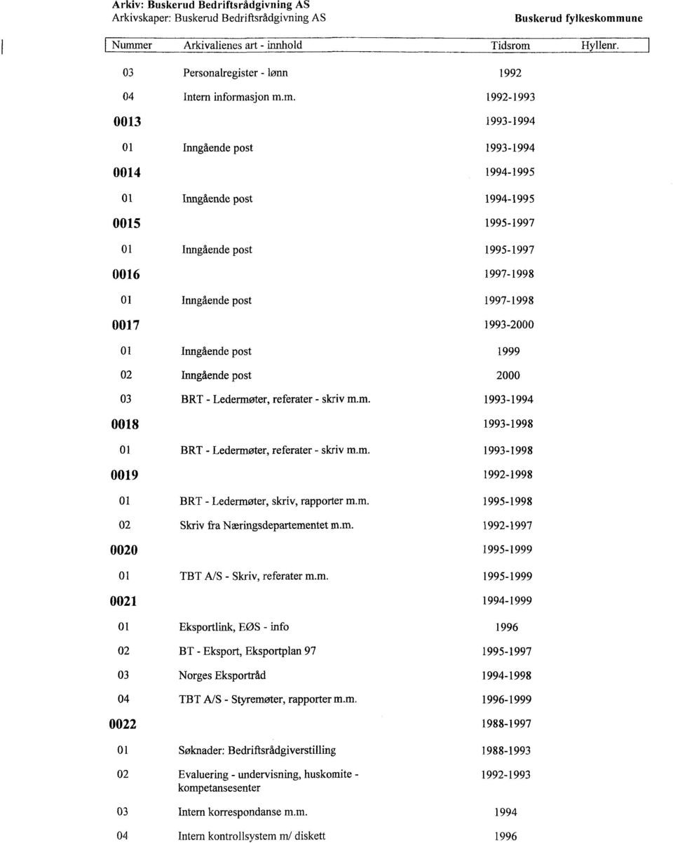 1992-1993 0013 1993-1994 01 Inngående post 1993-1994 0014 1994-1995 01 Inngående post 1994-1995 0015 1995-1997 01 Inngående post 1995-1997 0016 1997-1998 01 Inngående post 1997-1998 0017 1993-2000 01