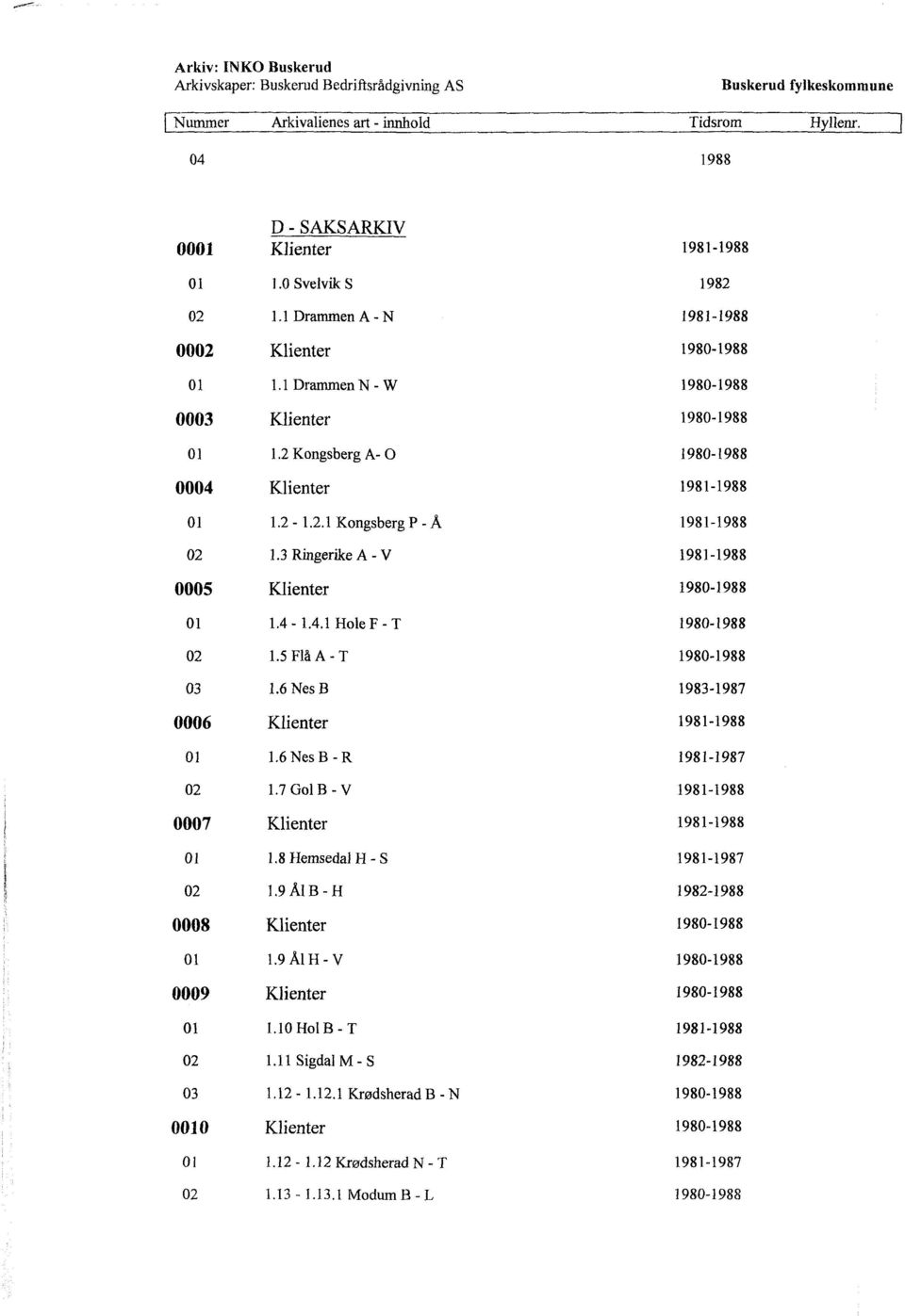 5 Flå A - T 03 1.6Nes B 0006 Klienter 01 1.6Nes B - R 02 1.7 GolB - V 0007 Klienter 01 1.8Hemsedal H - S 02 1.9Å1B-H 0008 Klienter 01 1.9Å1H-V 0009 Klienter 01 1.10Hol B - T 02 1.11 Sigdal M - S 03 1.