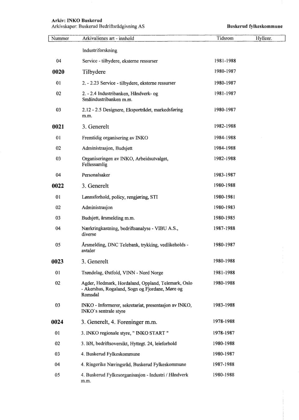 m. 03 2.12-2.5 Designere, Eksportrådet, markedsføring m.m. 1980-1987 0021 3.